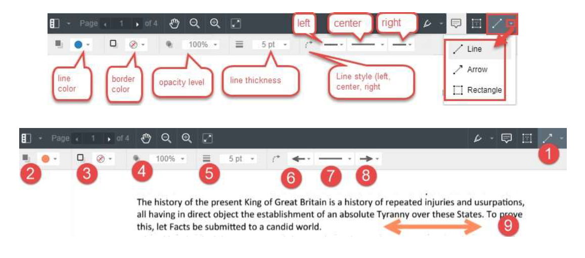 Annotations Line Arrow Rectangle