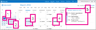 Navigation overview